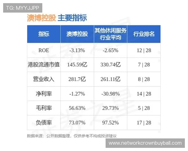 澳博控股集团官网详细展示旗下主要业务与投资项目介绍 澳博控股集团官网详细展示旗下主要业务与投资项目介绍